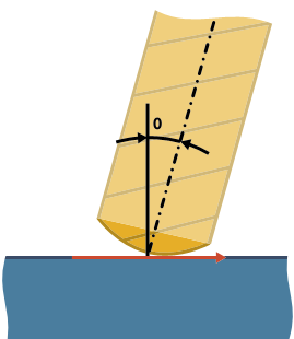 A drawing of a triangle with a straight line
Description automatically generated